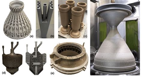 fabrication processes of metals|your examples of fabricated parts.